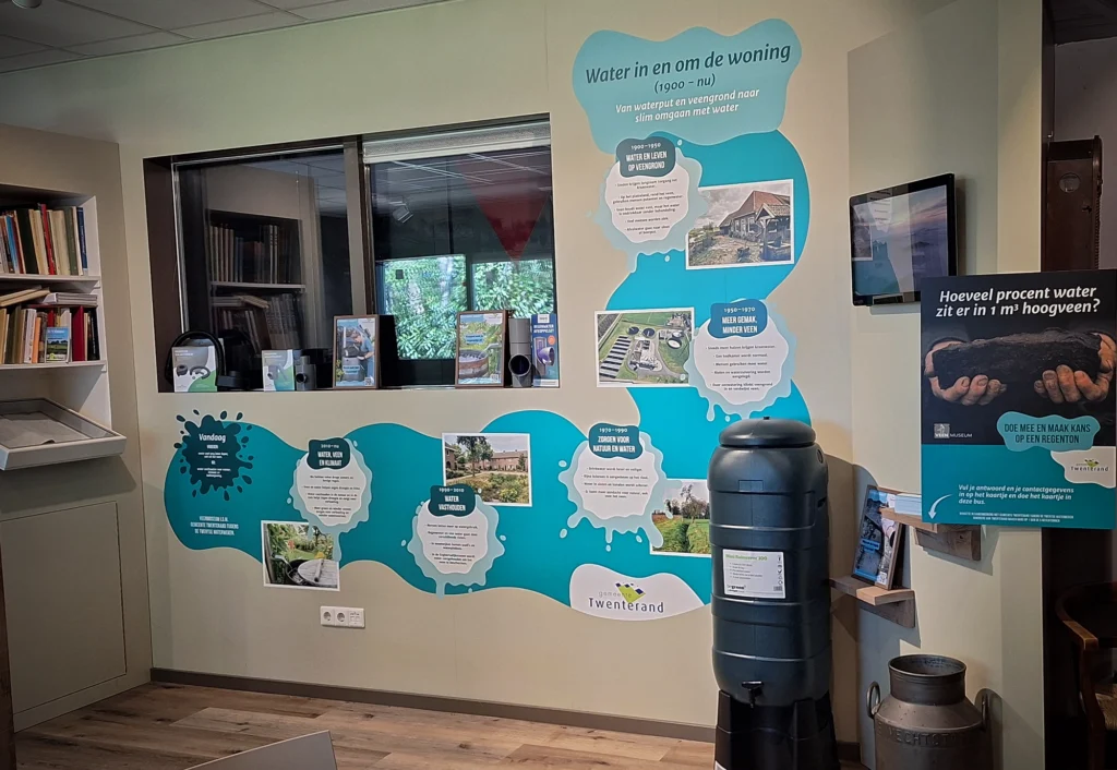 Veenmuseum_expo waterweken 01